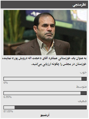 نتیجه نظرسنجی عملکرد «حجت اله درویش پور» نماینده مردم خوزستان از کاربران خوزنیوز