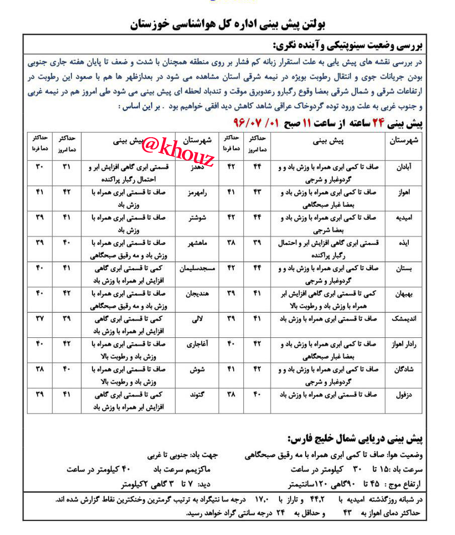 پیش بینی وضع هوای شهرستان های استان خوزستان در تاریخ  01 مهر
