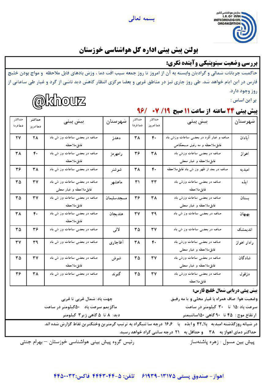پیش بینی وضع هوای استان خوزستان در تاریخ  19 مهر