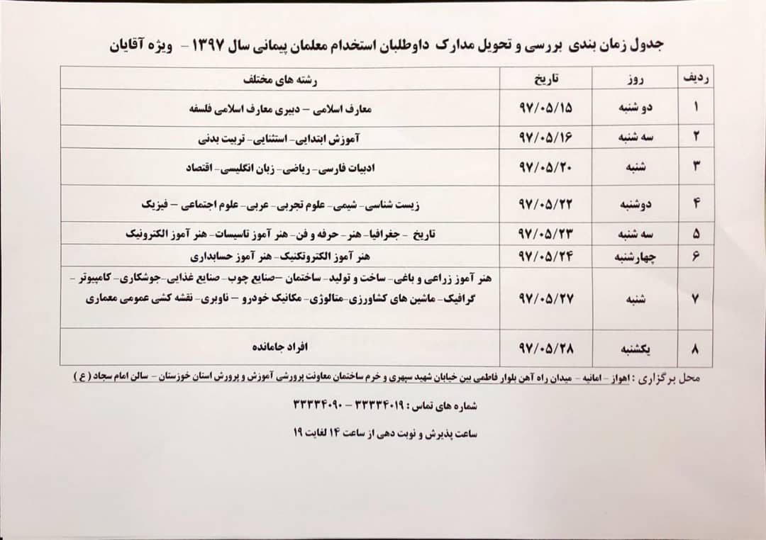 اطلاعیه آموزش و پرورش خوزستان درخصوص معرفی‌شدگان سه برابر ظرفیت آزمون استخدامی سال 97
