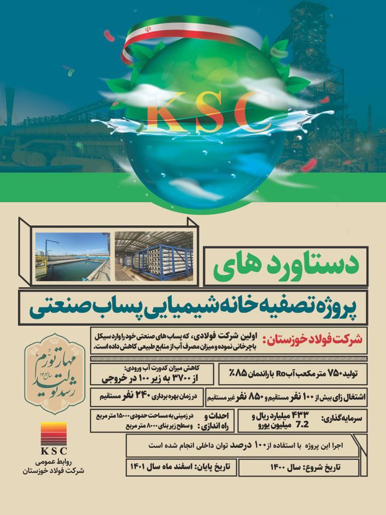 اینفوگرافیک/ دستاوردهای پروژه تصفیه خانه شیمیایی پساب صنعتی فولاد خوزستان